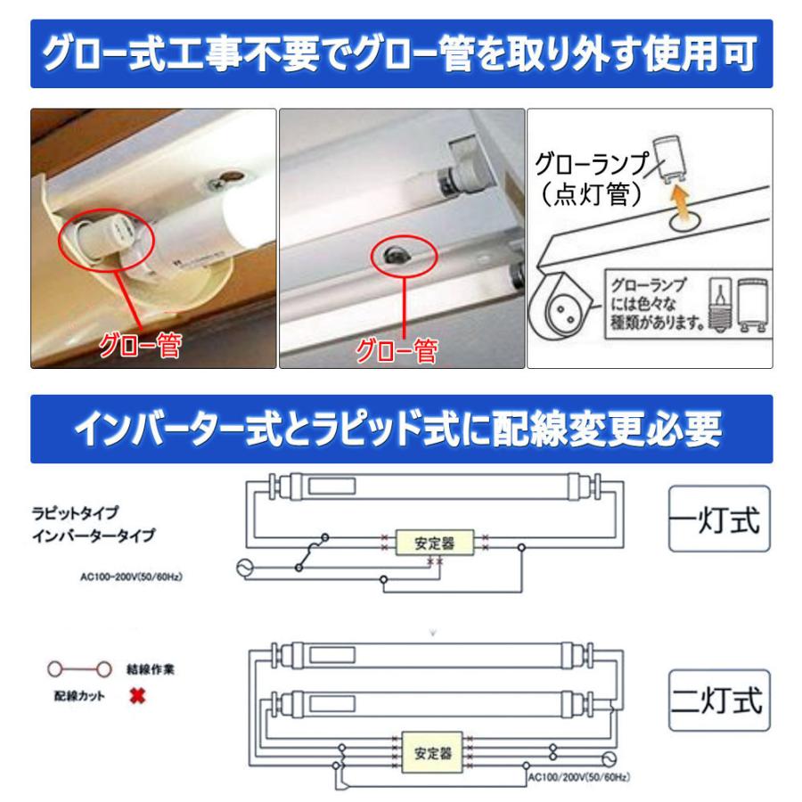 LED蛍光灯 直管 30W形 63cm 高輝度SMD グロー式工事不要 照明 蛍光灯