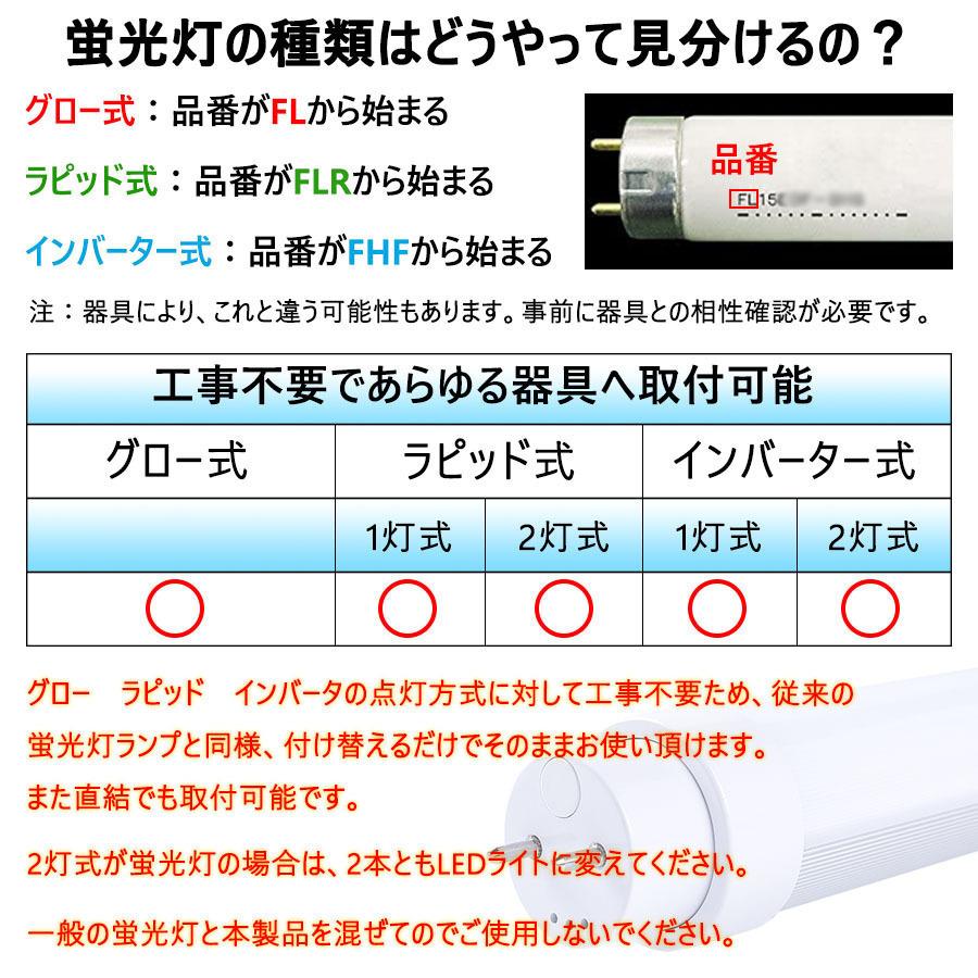 10本セット LED蛍光灯30W形 工事不要 直管30W形  893mm G13 LED直管形蛍光灯 電源内蔵 2400LM 消費電力15W LED蛍光灯 無輻射 チラツキなし 2年保証【色選択】の画像