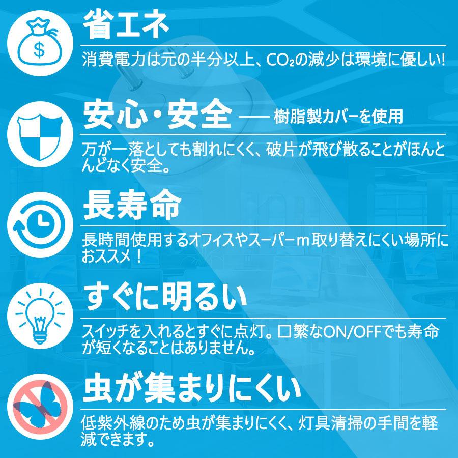 【特売 15本セット】40W形 LED蛍光灯 LED直管 グロー式工事不要 20W消費電力 120cm 1198mm 超高輝度3200lm G13口金回転 T10 色選択 FL40 LED直管蛍光灯の画像