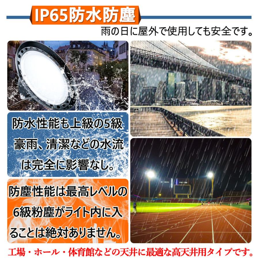 LEDハイベイライト LED高天井灯 150W 1500W相当 24000lm LED天井照明