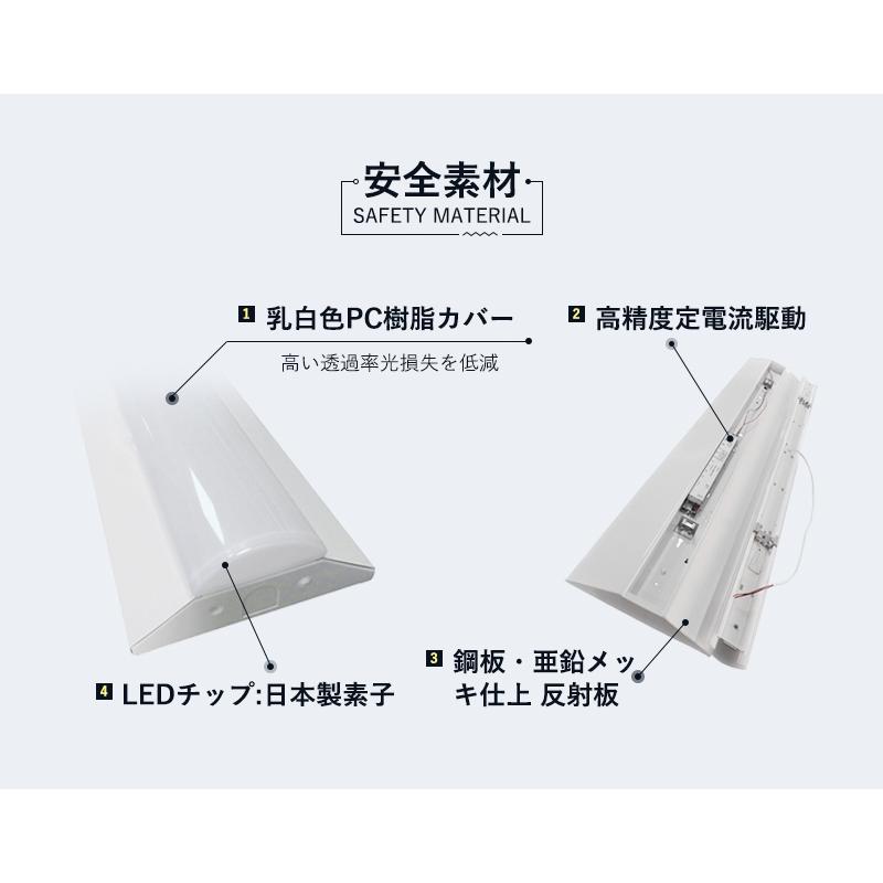 新型　調光 調色 LED 逆富士型照明器具 8600LM 50w 1250mm 40w 2灯相当器具一体型 LEDベースライト型　LED蛍光灯 FH32 FLR40型　長寿命50000H　工場用led照明｜osakanumberone｜02