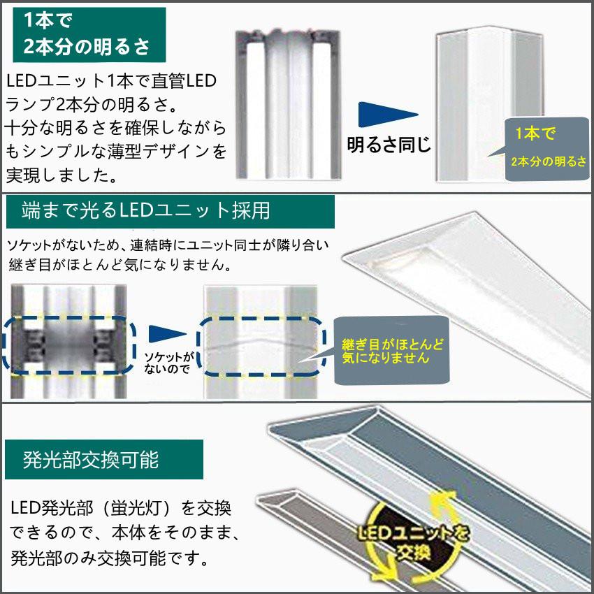 逆富士形 LEDベースライト LED蛍光灯 40W型2灯相当 140mm 8000LM 天井