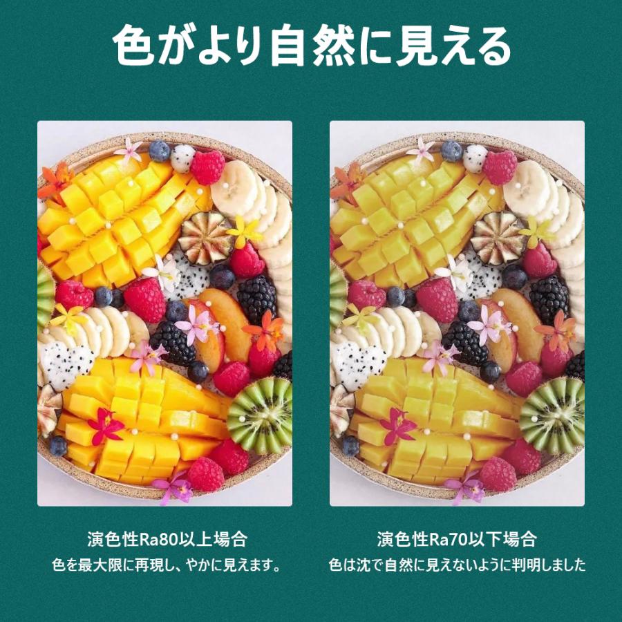 LED ビーム電球 PAR38 35W E26口金 ledランプ400W相当 IP65防水 LED ビーム電球 PAR38 35W E26口金 ledランプ400W相当 IP65防水