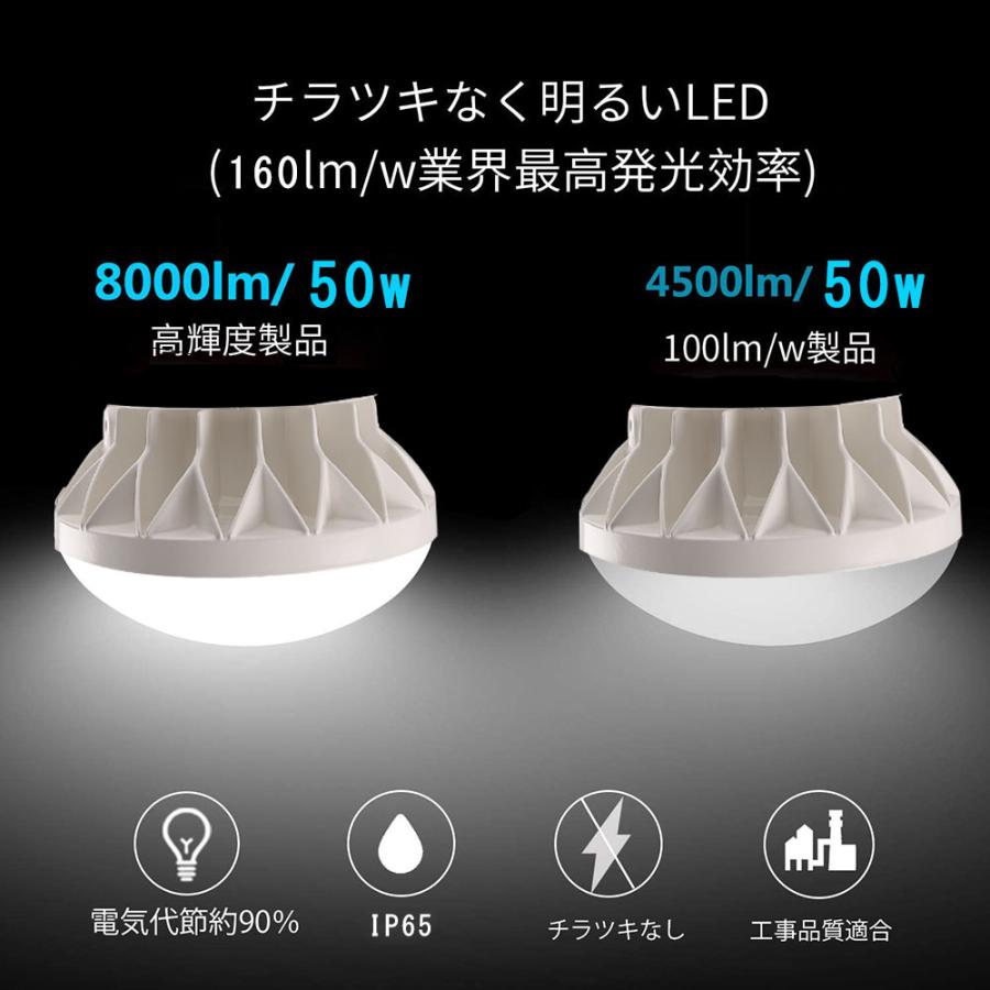 LED ビーム電球 PAR56 消費電力50W E39口金 500W相当 IP65防水 LED電球 散光型 ビームライト 看板照明 高輝度 省エネ 高品質 長寿命 屋内屋外用 PSE【2年保証!】｜osakanumberone｜08