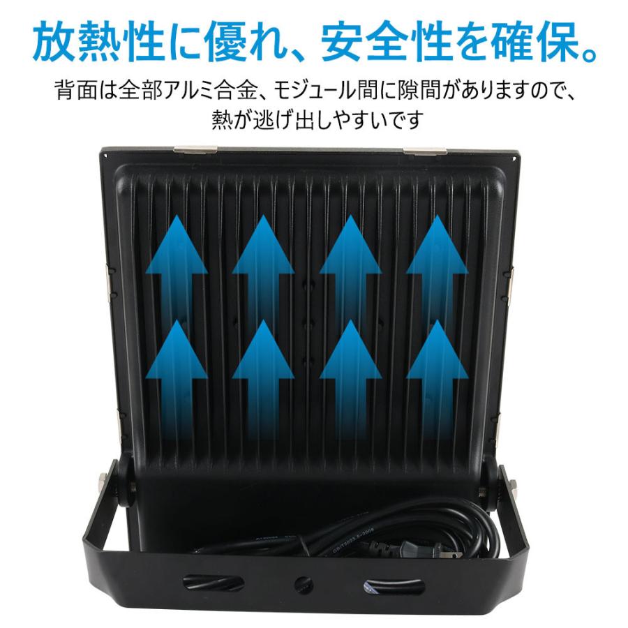 LED投光器 200w 薄型野外照明 作業灯 PSE適合 防水 ワークライト Amazon.co.jp: 【高輝度】LED投光器 屋外用 防水 200W led