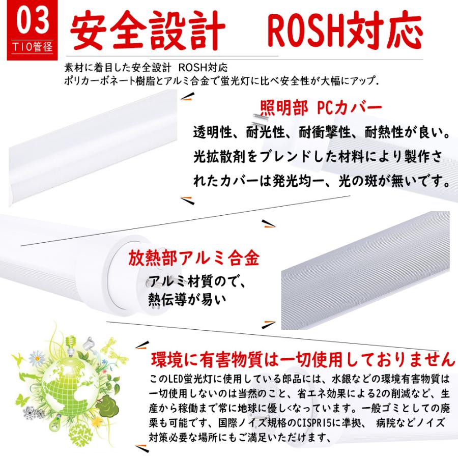 特売※2本セット】LED蛍光灯 40w形 直管 120cm 20W G13口金 特売※2本セット】LED蛍光灯 40w形 直管 120cm 20W G13口金