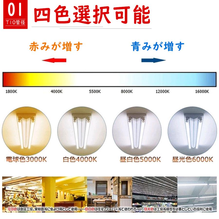 LED蛍光灯 40w形 直管 120cm 20W 昼光色6000K G13口金 2600lm LED蛍光灯 40w形 直管 120cm 20W 昼光色6000K G13口金 2600lm