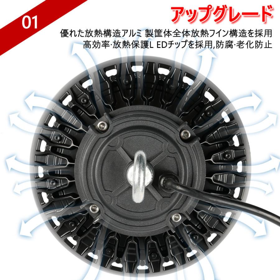 【6個】LED 高天井用照明 水銀灯1500W ハイベイライト 高天井用led照明 150W 24000LM 高天井灯 LED照明器具 LED投光器 看板照明 屋内屋外用【2年保証!】色選択の画像