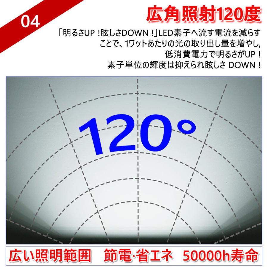 【6個】高天井用led照明 200W led高天井灯 ダウンライト ledライト 屋外 ハイベイライト 工場用led照明 工場led led投光器 200w led作業灯 水銀灯led化 2年保証の画像
