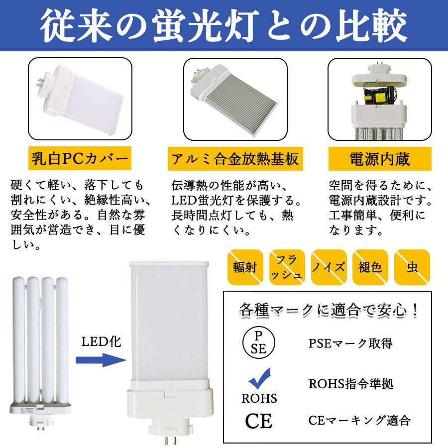 FML型LED FML18EX-L FML18形対応 LEDコンパクト蛍光灯 GX10q口金 消費