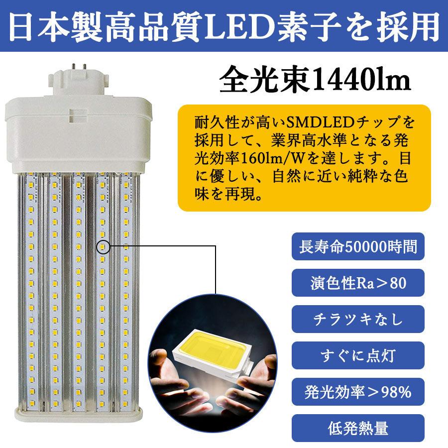 FML型LED FML18EX-L FML18形対応 LEDコンパクト蛍光灯 GX10q口金 消費
