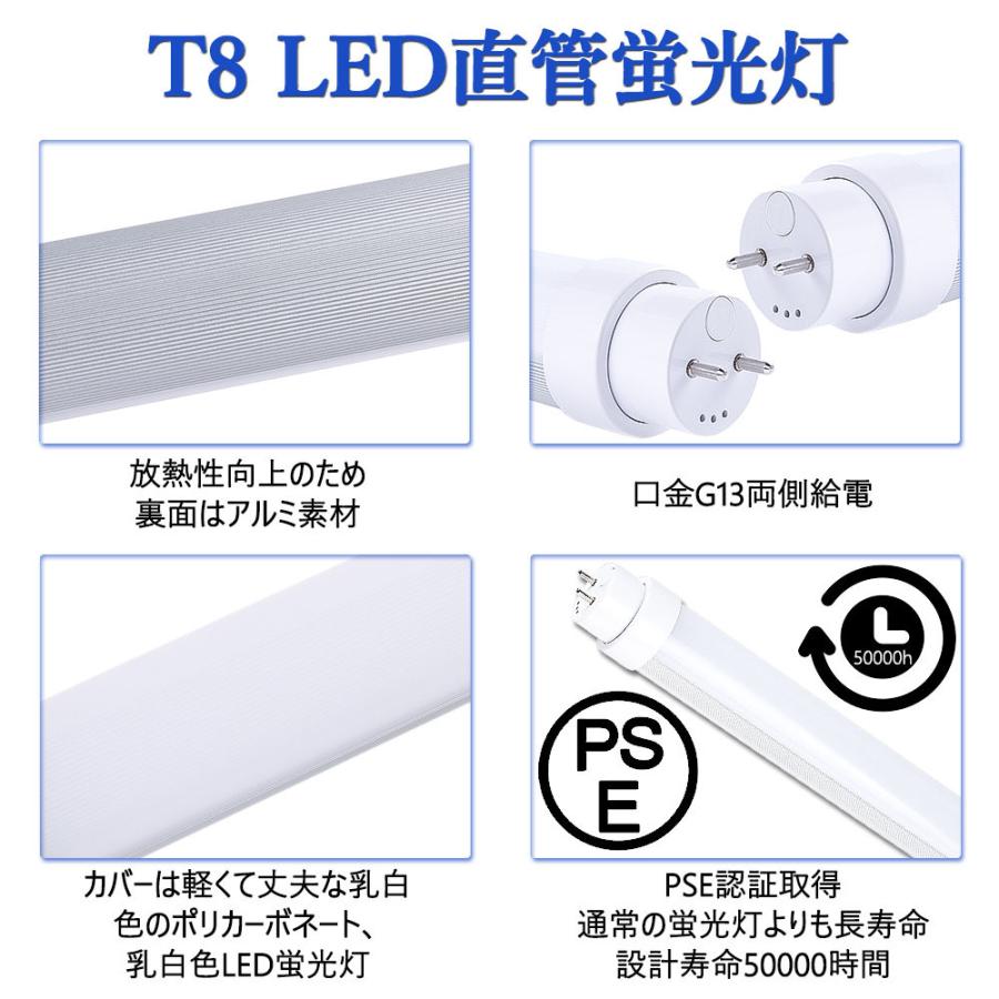 40W形LED直管蛍光灯 LED蛍光灯 グロー式工事不要 120cm 1198mm消費電力