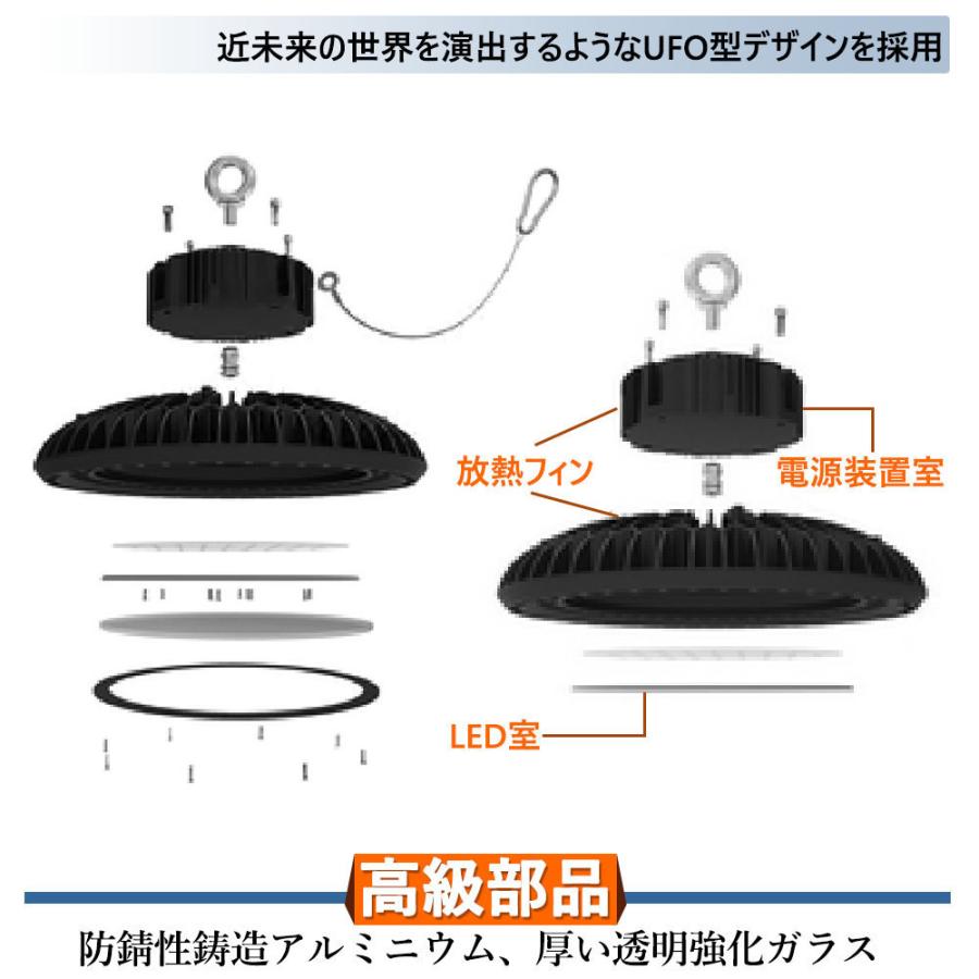 LED投光器 100W 投光器 LED 屋外 IP65防水 倉庫 工場 作業灯 防犯灯 LED高天井 照明器具 1000W相当 16000lm 高天井照明 吊り上げ専用型 LEDハイベイライト|osakanumberone|04