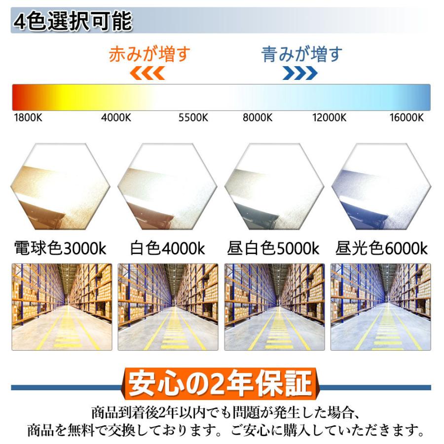 LED投光器 100W 投光器 LED 屋外 IP65防水 倉庫 工場 作業灯 防犯灯 LED高天井 照明器具 1000W相当 16000lm 高天井照明 吊り上げ専用型 LEDハイベイライト|osakanumberone|09