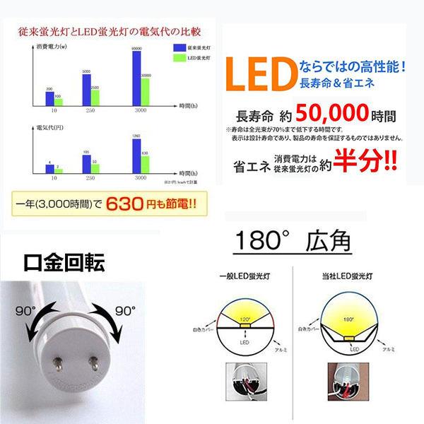 全工事不要 120CM 40W形LED直管蛍光灯 直管型 40ワット形 LED:20W