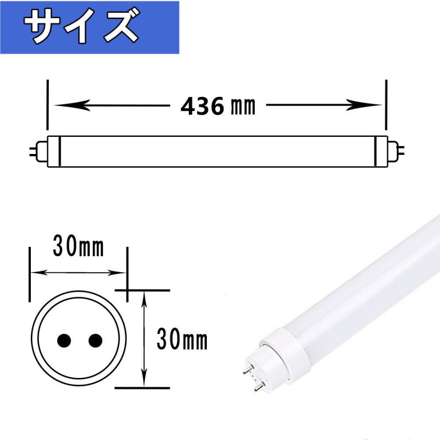 436mm 15W形LED直管蛍光灯 配線工事不要 日本既存の照明器具全部対応