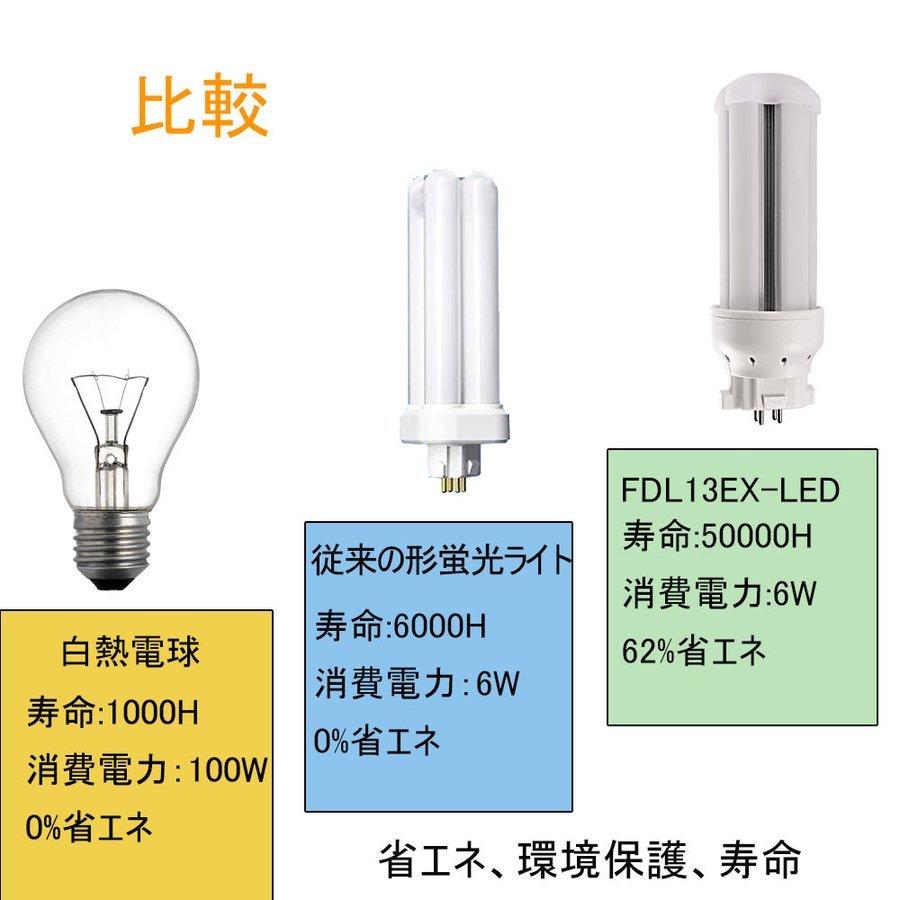 FDL13形代替用 FDL13EX-N FDL13形対応 LEDコンパクト蛍光灯 FDL13形代替用 FDL13EX-N FDL13形対応 LEDコンパクト蛍光灯