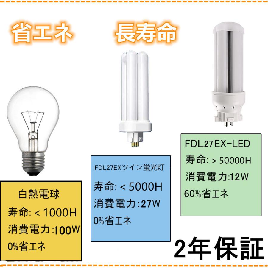 FDL27形代替用 FDL27EX-L FDL27形 LEDコンパクト蛍光灯 GX10Q 12W 高