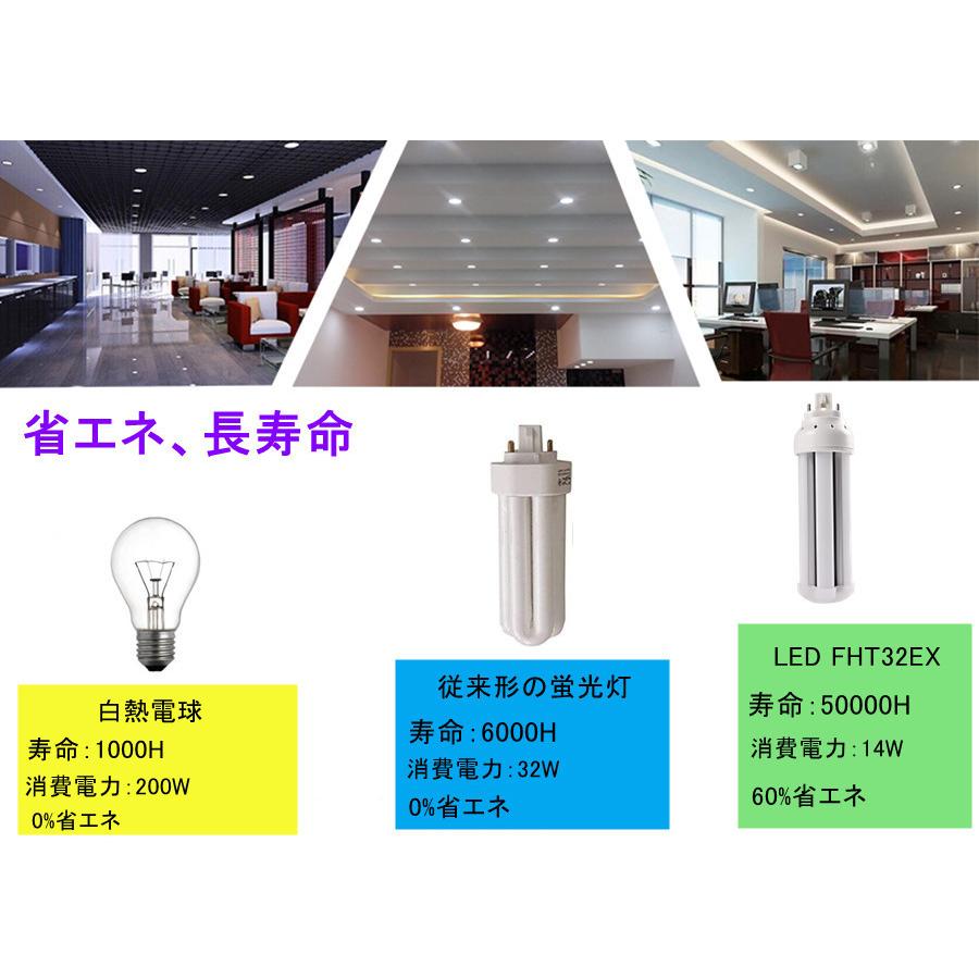 FHT32EX-WW コンパクト蛍光灯 32W FHT32形代替用 FHT32EX-W FHT32形対応 LEDコンパクト蛍光灯 GX24Q 14W