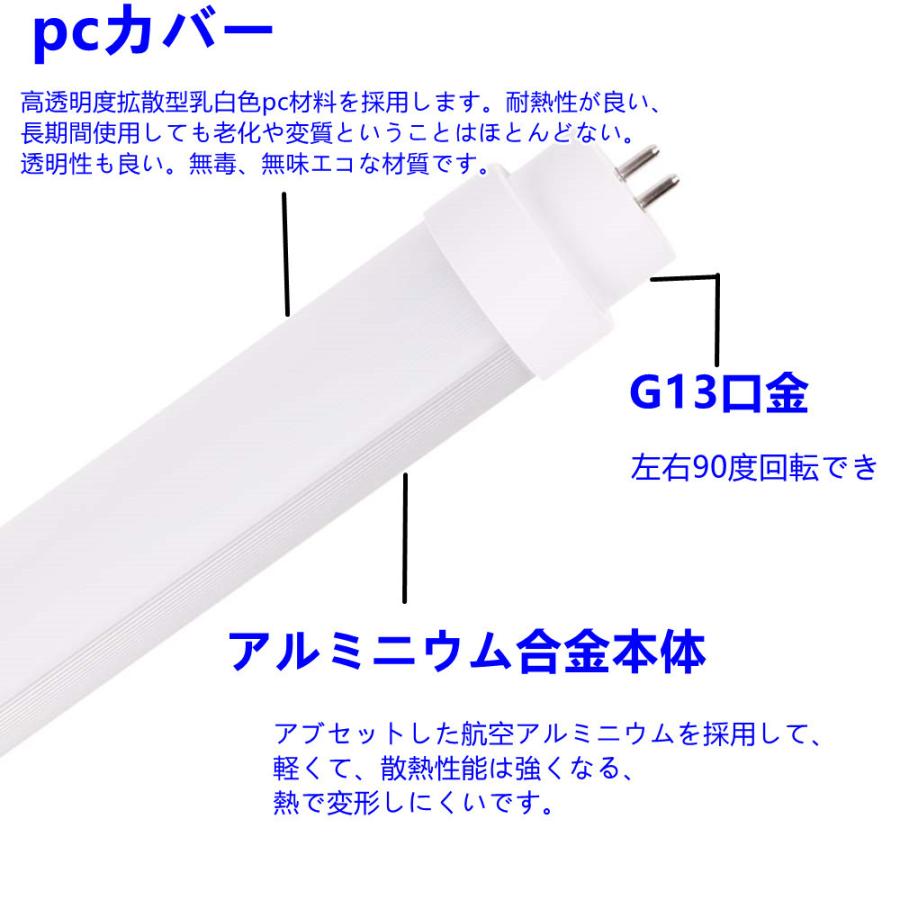 436mm 15W形LED直管蛍光灯 配線工事不要 日本既存の照明器具全部対応 室内照明 FL15/FLR15/FHF15SEX G13 8W LED直管ランプ 電球色3000K T10 LEDチューブライト｜osakanumberone｜03