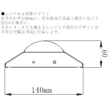 LEDべースライト 40W形 LEDべース照明 LED蛍光灯器具一体型 蛍光灯照明器具 LED蛍光灯 器具一体型 40W型2灯相当 逆富士形 LEDベースライト 125cm 5000LM 色選択｜osakanumberone｜02