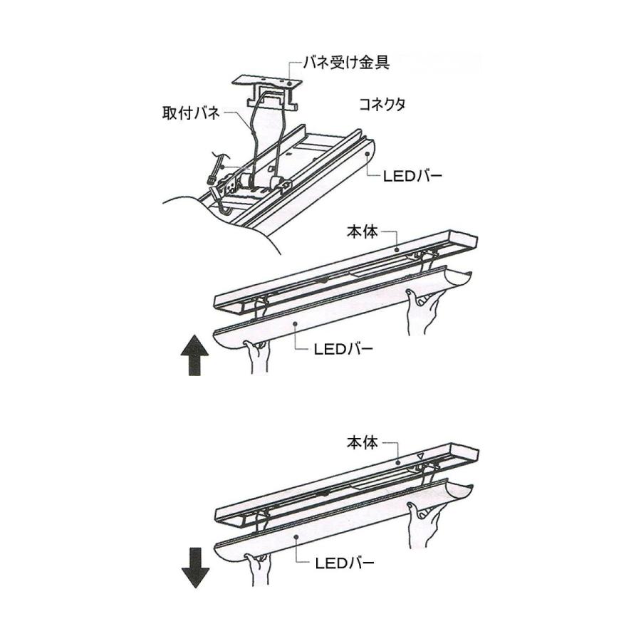 高機能逆富士 天井直付型 40W型 逆富士形 LED照明電源内蔵型 高機能逆富士 天井直付型 40W型 逆富士形 LED照明電源内蔵型
