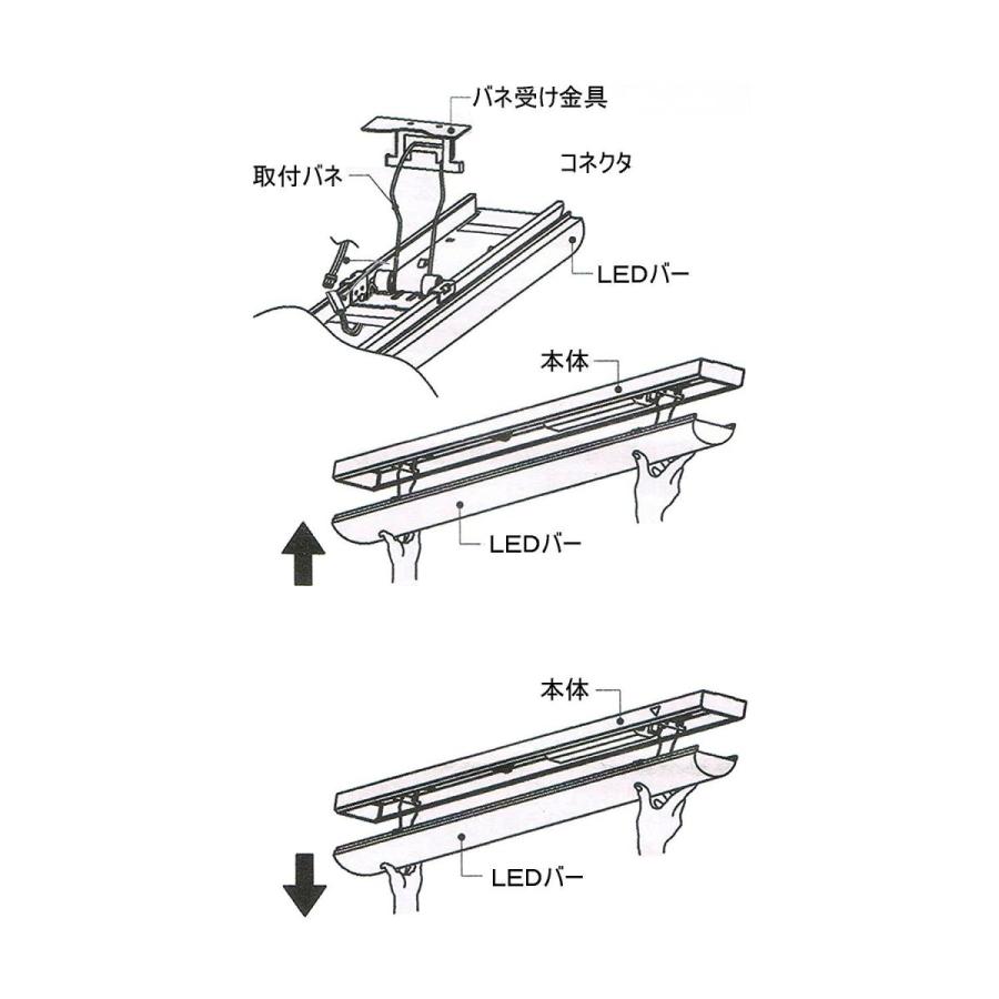 高機能逆富士 天井直付型  40W型 逆富士形　LED照明電源内蔵型、LED蛍光灯 器具一体型 40W型2灯相当 逆富士形 LEDベースライト 125cm 8600LM 色選択｜osakanumberone｜11