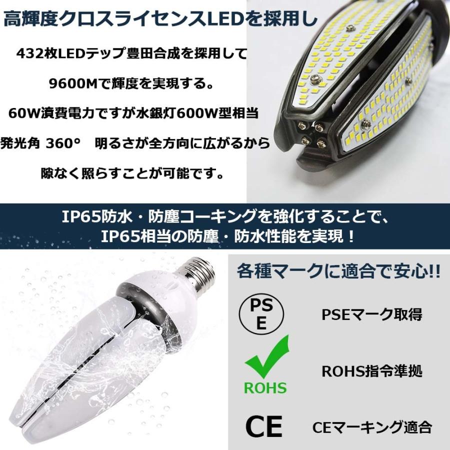 水銀灯600W相当 60W形LEDコーンライト 超高輝度9600LM 水銀灯