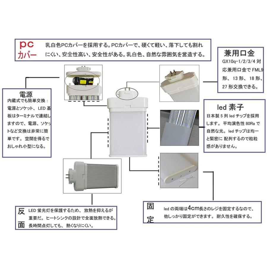 リル☆・まとめ割(2点) 非球面レンズのイレギュラリティと ストレール比 | Edmund Optics