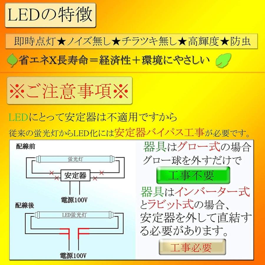 FML27形 FML27EXコンパクト蛍光ランプ ツイン2パラレルLED FML27形 FML27EXコンパクト蛍光ランプ ツイン2パラレルLED