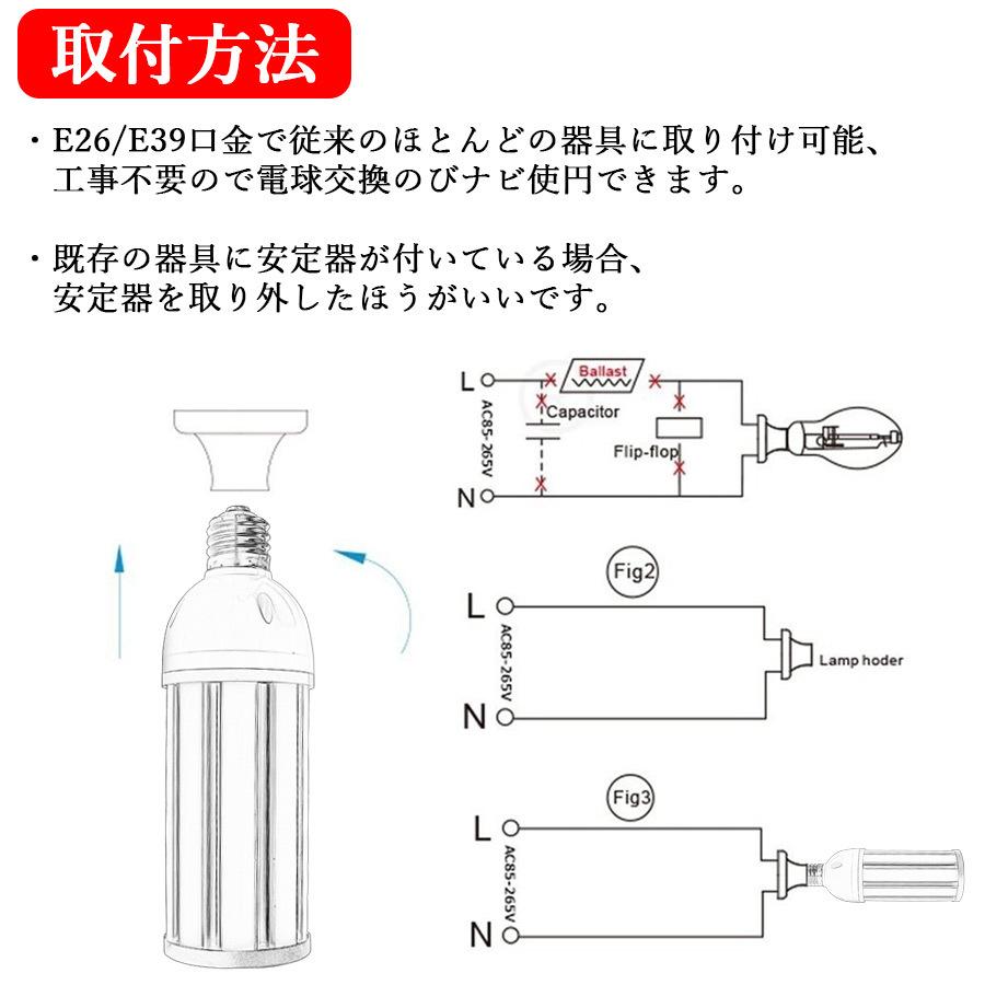 新品発売】水銀灯300W相当 HF200X代替 LEDコーンライト 38W e26/e39