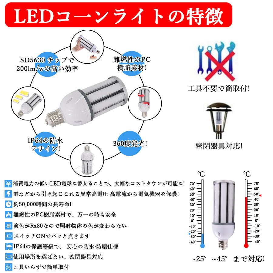 新品発売】水銀灯300W相当 HF200X代替 LEDコーンライト 38W e26/e39