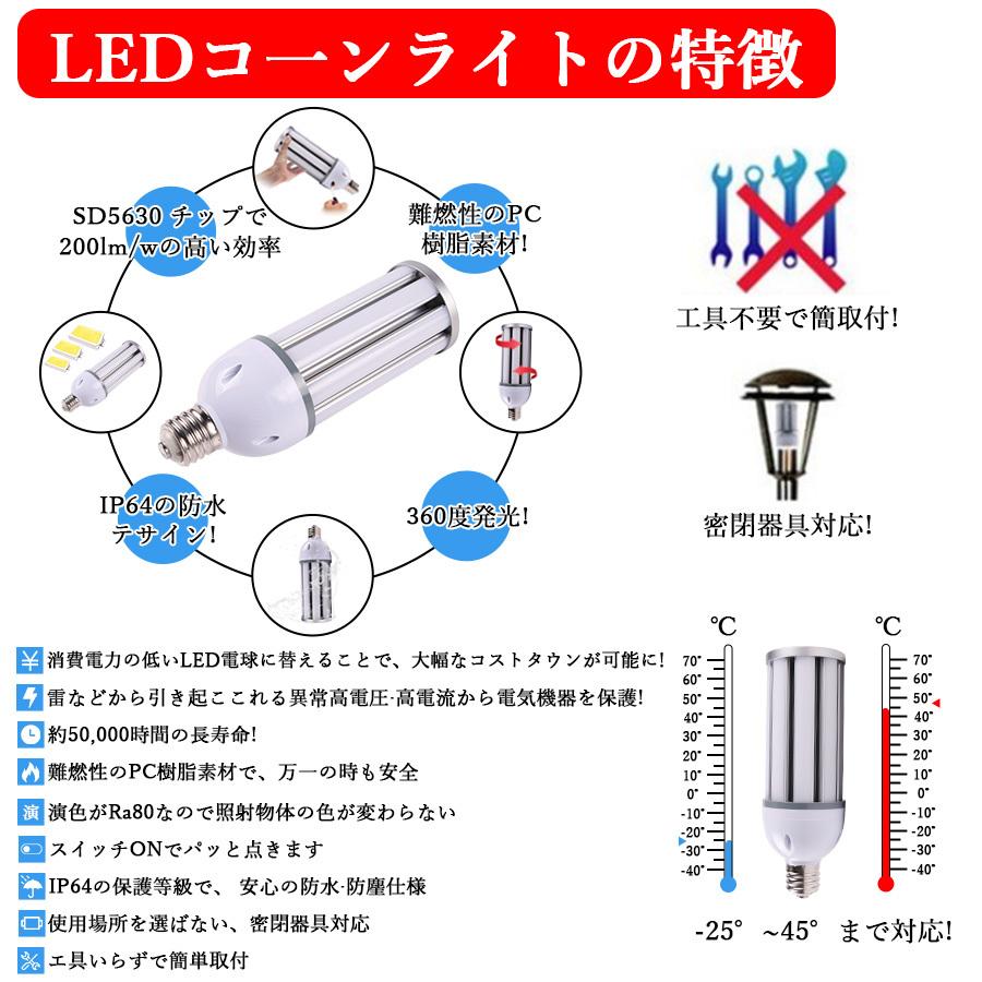 新品発売】水銀灯400W相当 hf400代替 LEDコーンライト60W E39 IP64防水