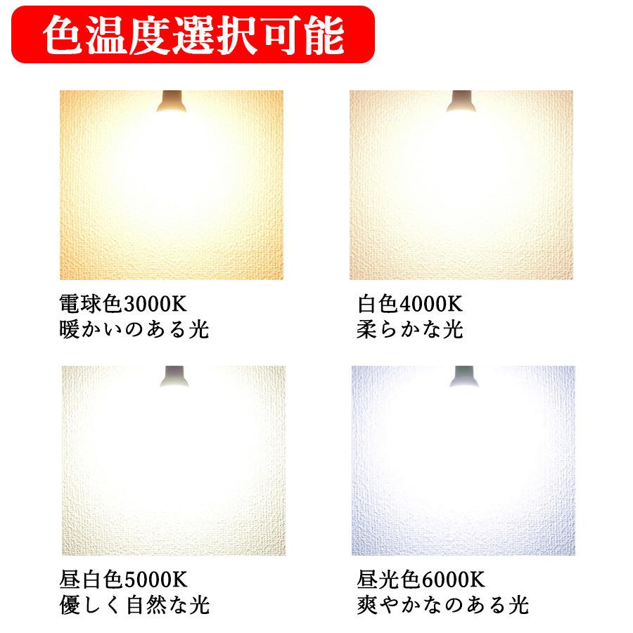 【新品発売】水銀灯400W相当 hf400代替 LEDコーンライト60W E39 IP64防水 12000lm コーン型 LED水銀ランプ 高天井用LED照明 led水銀灯 led電球 led蛍光灯 街路灯｜osakanumberone｜07