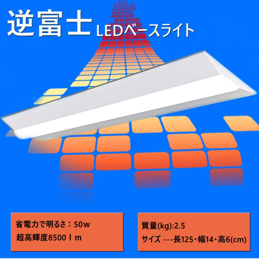 特価】LEDベースライト 天井直付 LED逆富士 40W型2灯式相当 器具一体型