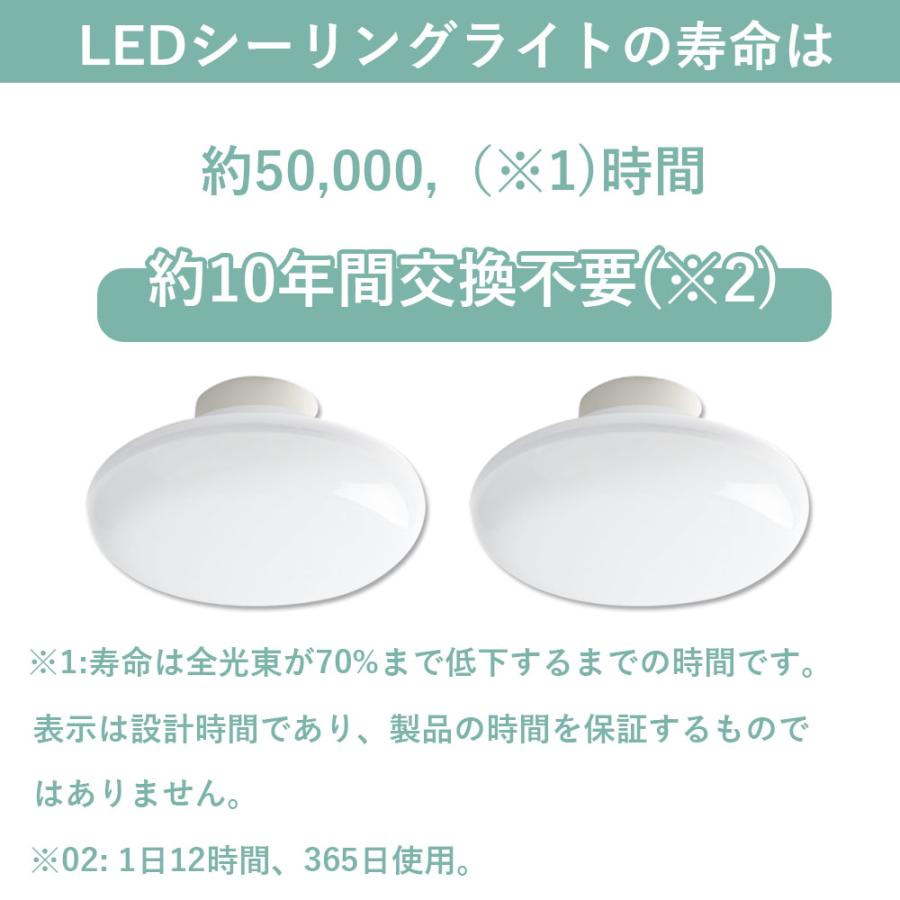 2年保証 PSE認証】LEDシーリングライト 10W 1600lm 4畳 5畳 6畳