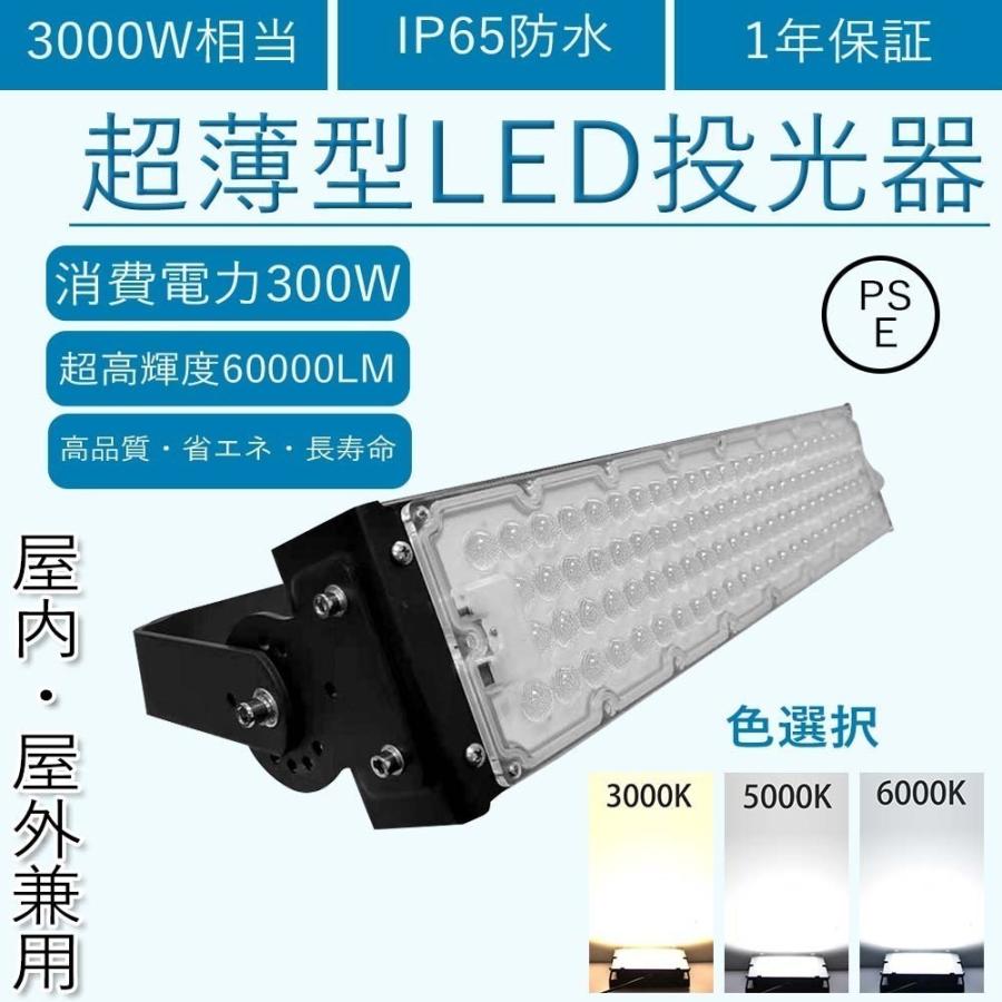 ロールスクリーン オーダー ニチベイ ソフィ 防炎 ウィリアム