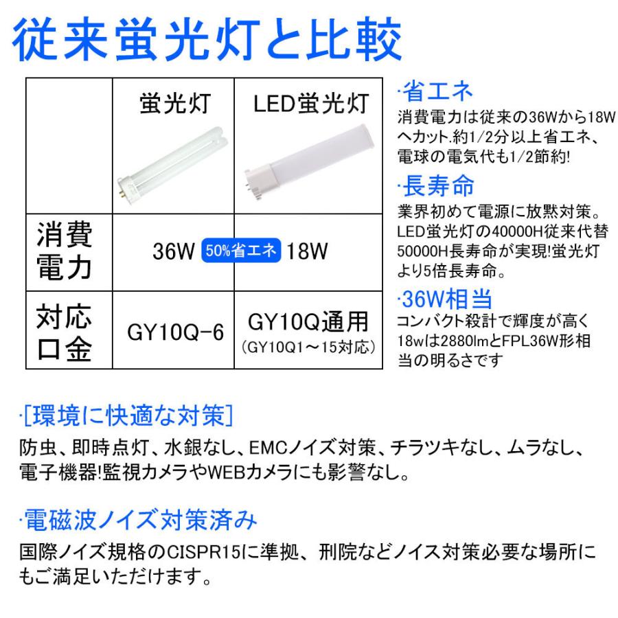 コンパクトLED蛍光灯 FPL36EX-N FPL32形 FPL36形 蛍光灯交換用 コンパクトLED蛍光灯 FPL36EX-N FPL32形 FPL36形 蛍光灯交換用