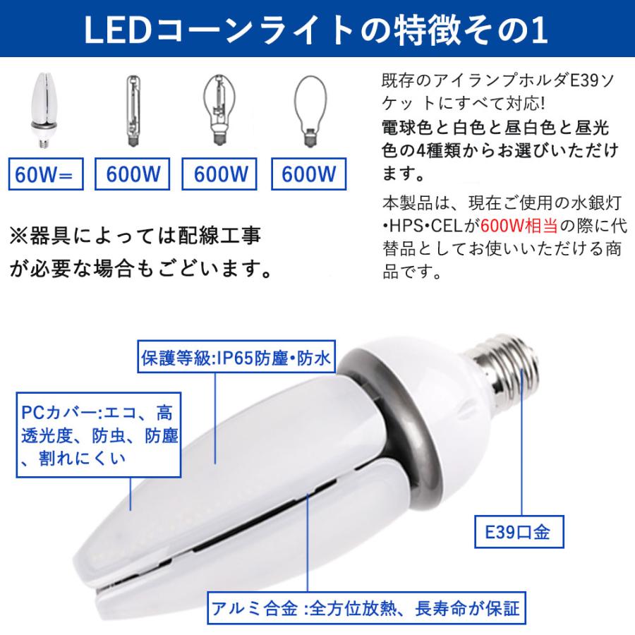 LEDライトです600w相当