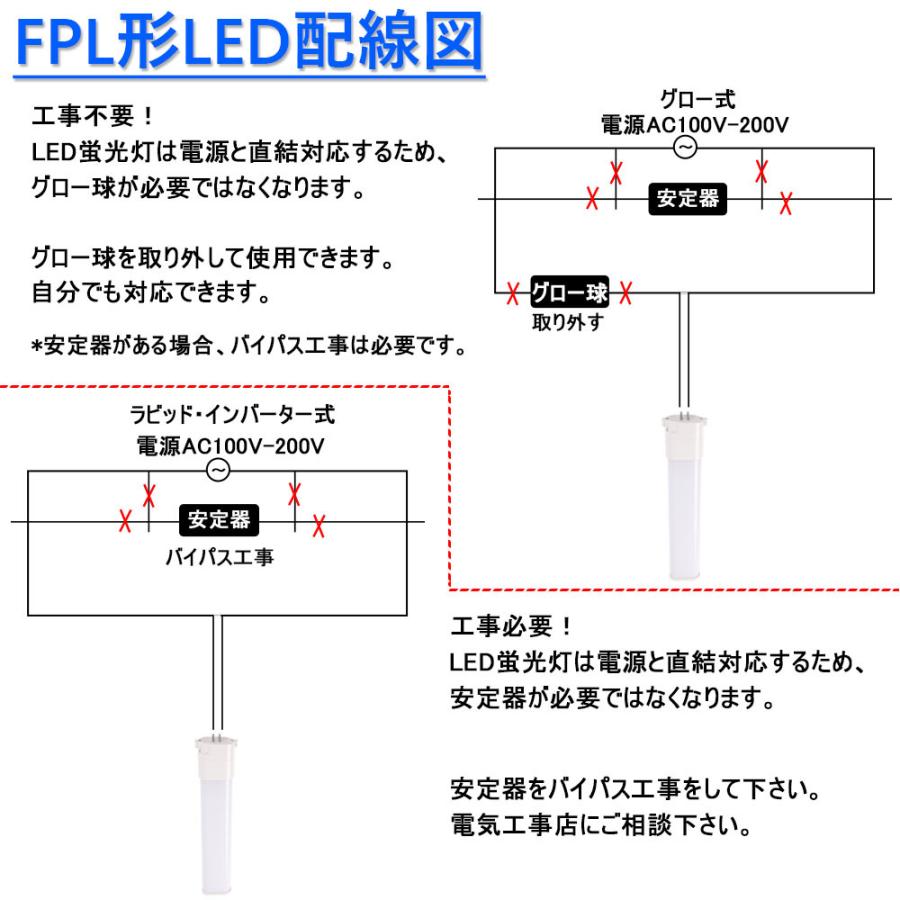 NEC FPL27EX-D 10本セット パナソニック ツイン1 FPL27EX-N 10本セット (電球・蛍光灯