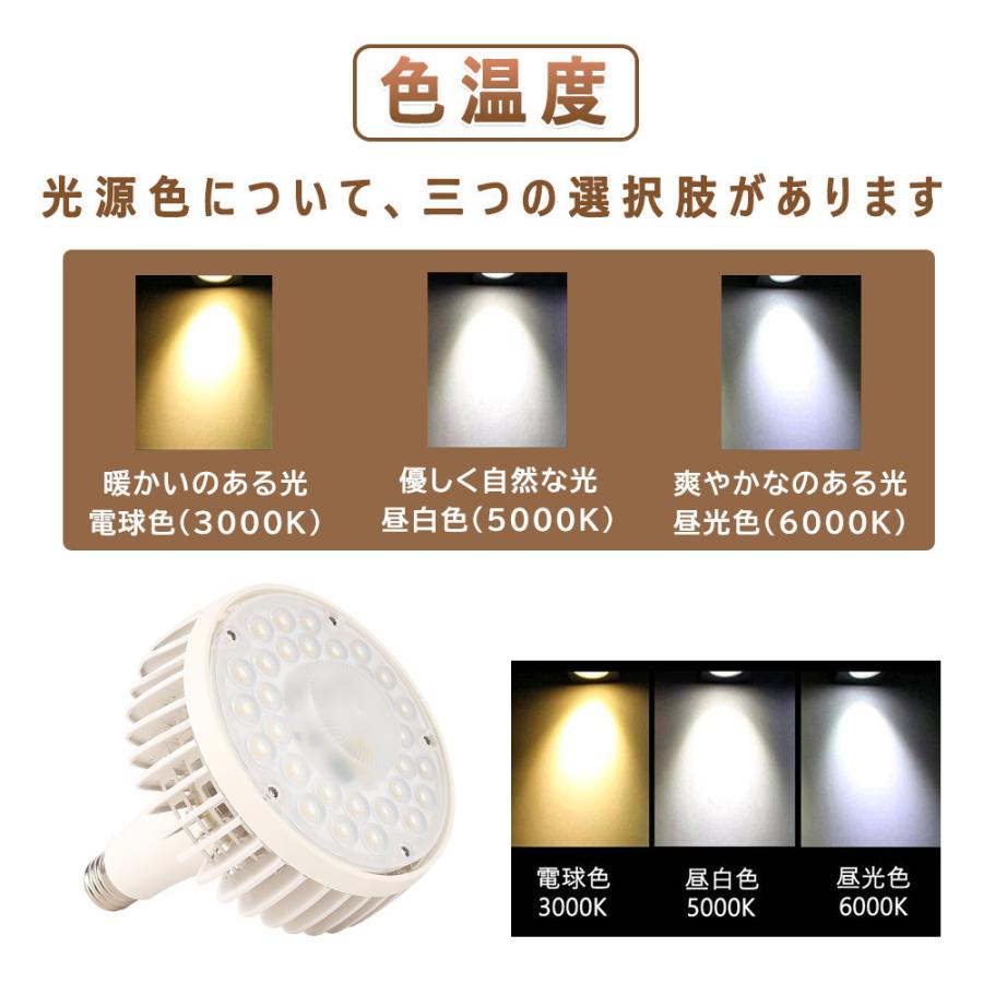 【20個】LED ビーム電球 150W 口金E39 30000LM高輝度 ledランプ1500W相当 LED電球 散光型 ビームライト 看板照明 省エネ 高品質 長寿命 屋内用【1年保証】色選択の画像