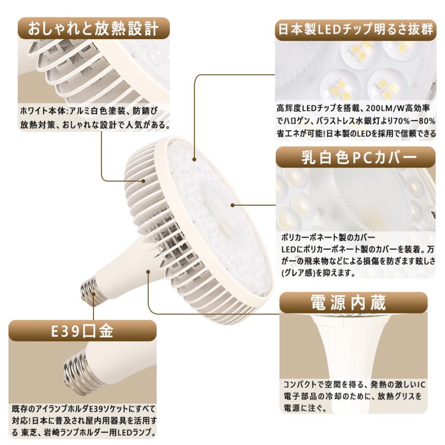 バラストレス水銀灯LED 1500w相当 E39 150ｗ 高輝度 30000LM LEDハイ