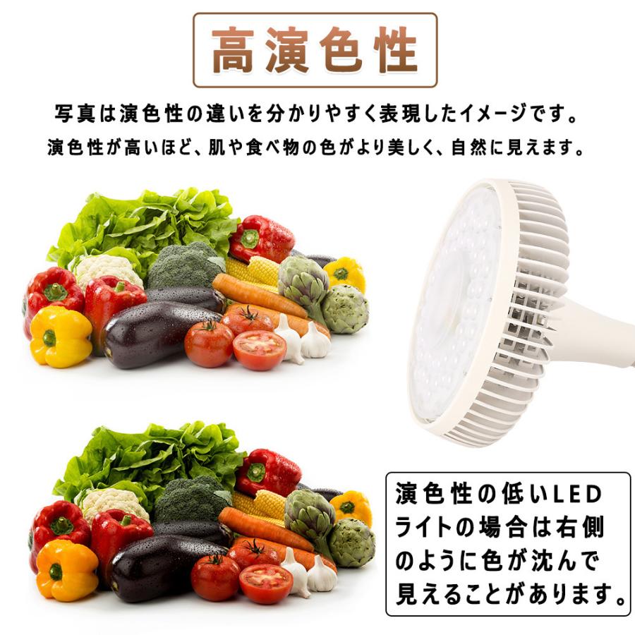 【2個】LEDバラストレス水銀灯 2000W相当 200W 40000LM 超爆光 高効率 LED水銀灯 ビームランプ  LEDビーム電球 E39 LED高天井器具 屋内用【1年保証】色選択の画像