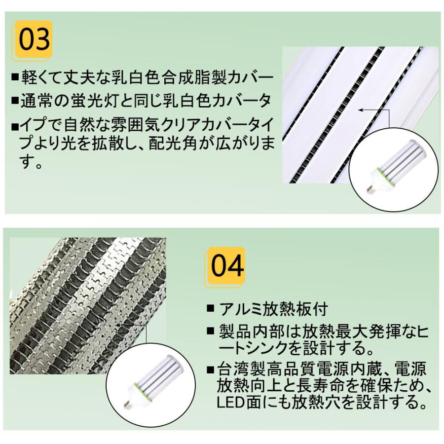 LEDコーンライト LED 水銀ランプ 150W LED電球 E39口金 24000Lm/3000K