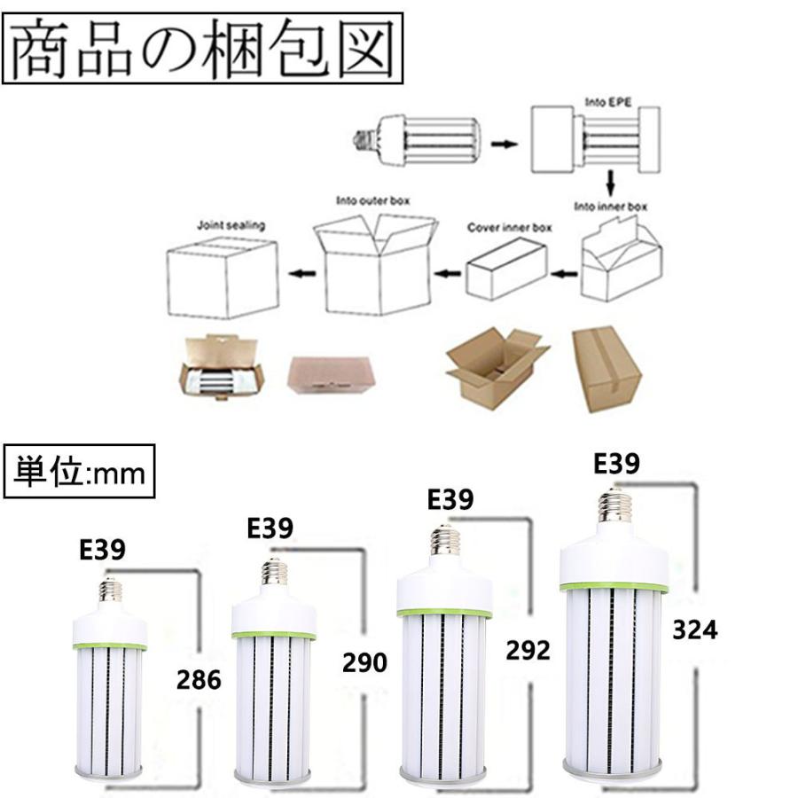 LEDコーンライト LED 水銀ランプ 150W LED電球 E39口金 24000Lm/3000K