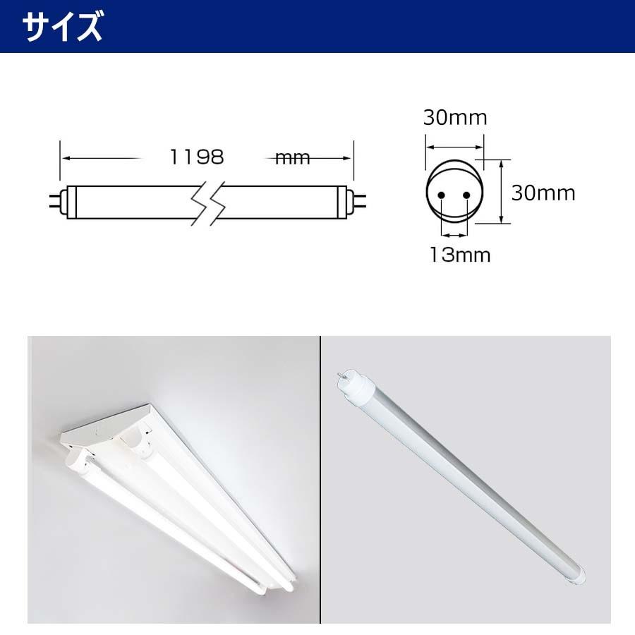40w形相当LED直管蛍光灯 100％工事不要 日本既存の照明器具全部対応
