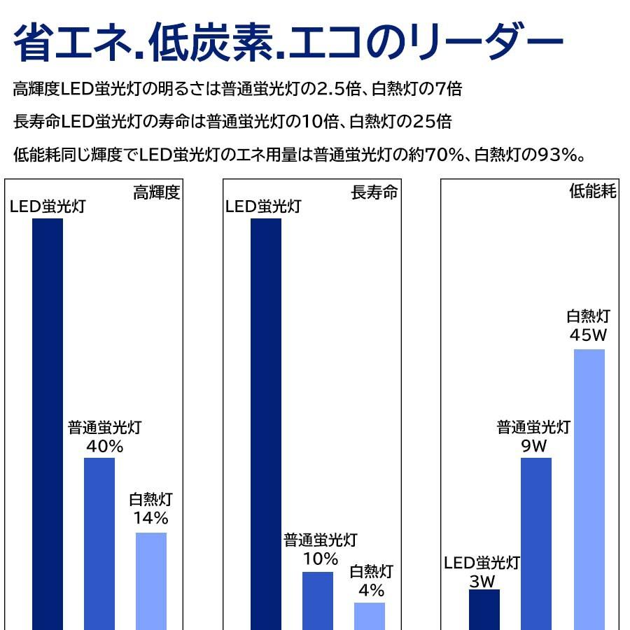 工事不要 led蛍光灯 直管 20W形 電球色 60cm LED直管型蛍光灯 直管型LED蛍光灯 消費電力10Ｗ 1600lm G13口金 T10 直管型 580mm  節電 LEDチューブライト 2年保証｜osakanumberone｜03