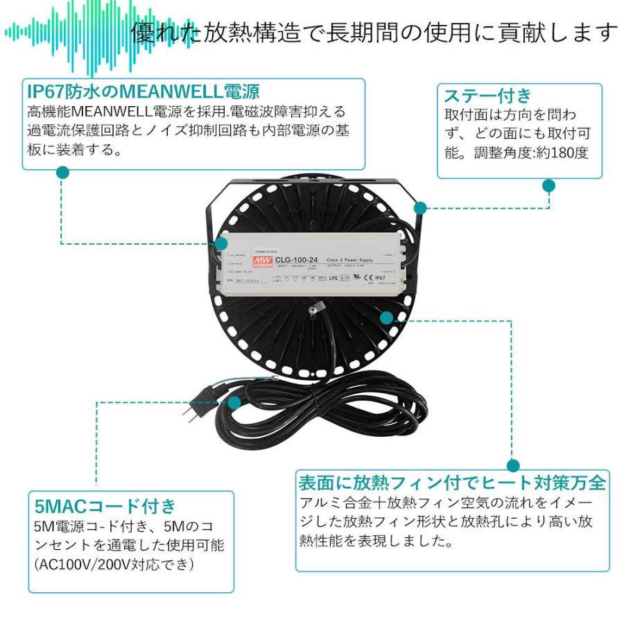 UFO型 150w 1500W相当 30000LM LED高天井灯 高天井用led器具 高天井用led照明 150w LED投光器 屋外用 【ニコトーチ】 ハイベイライト水銀灯 2年保証!