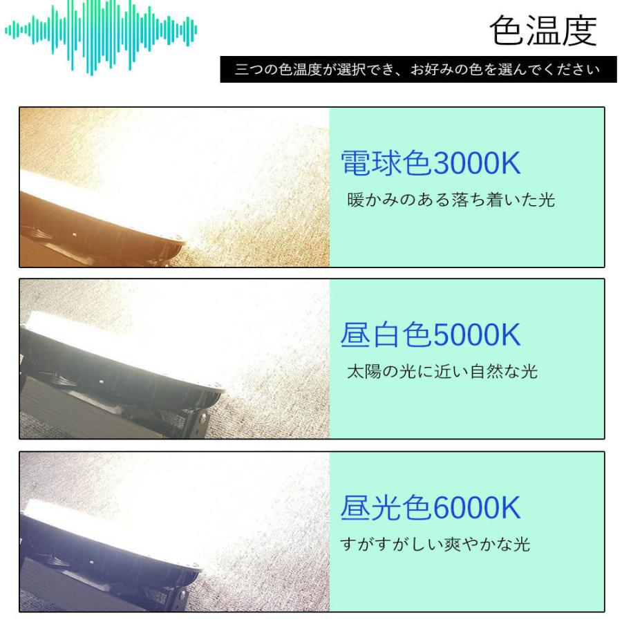 UFO型 150w 1500W相当 30000LM LED高天井灯 高天井用led器具 高天井用led照明 150w LED投光器 屋外用 【ニコトーチ】 ハイベイライト水銀灯 2年保証!