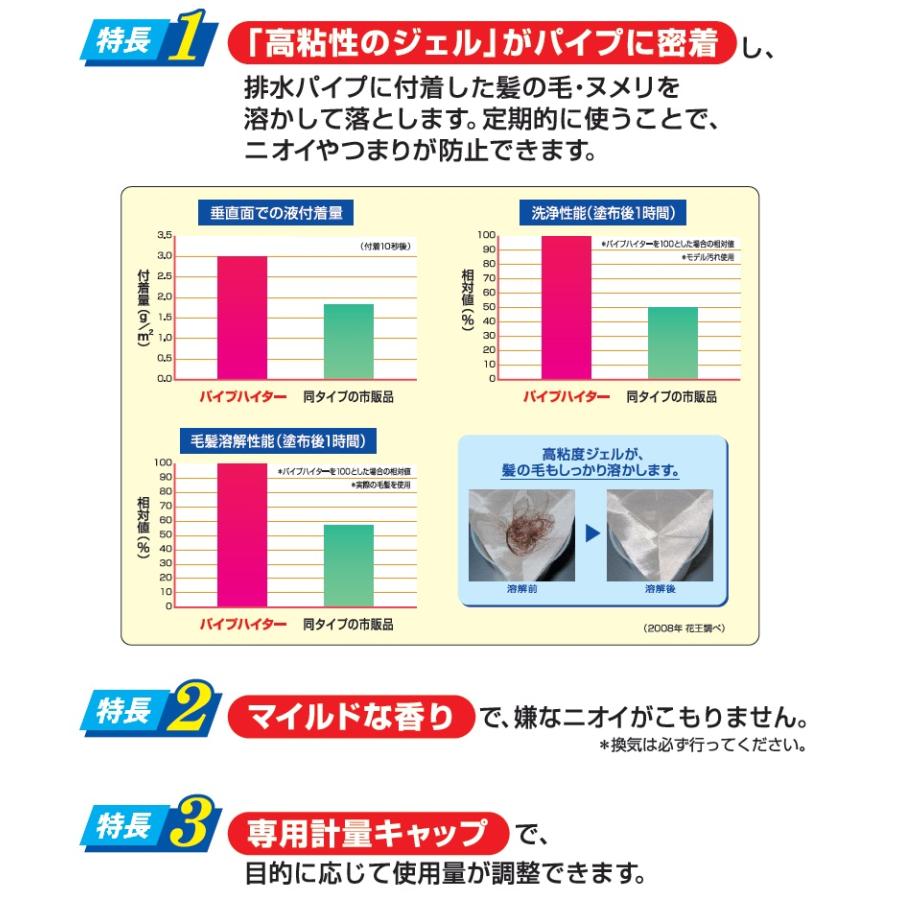花王　パイプハイター　高粘度ジェル　本体　計量カップ付　2ｋｇ×6本　業務用｜osakashopkira2｜03
